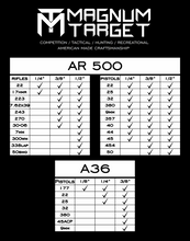 Load image into Gallery viewer, Magnum Target 3/8sc NRA Metallic Silhouette Targets - 20pc Small Bore Pistol Knock-overs - 3820W
